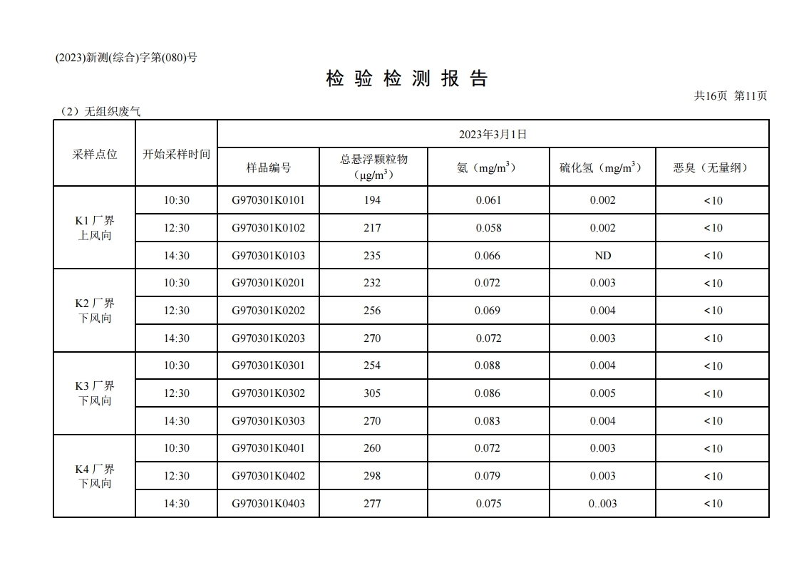 鴻譽環(huán)保一季度環(huán)境檢測報告.pdf_page_13.jpg